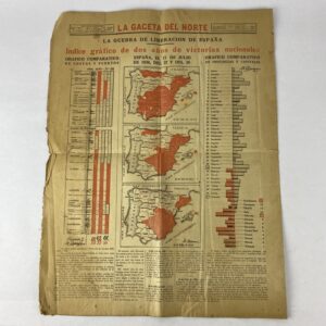 Periódico La Gaceta del Norte Guerra Civil Española
