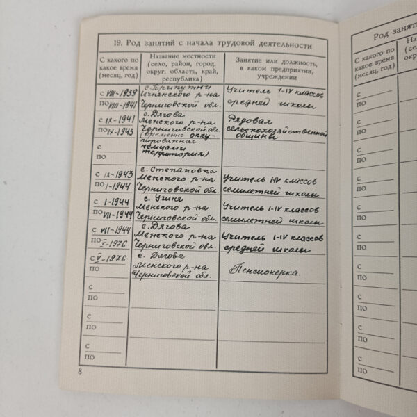 Carnet del Partido Comunista URSS - Imagen 4