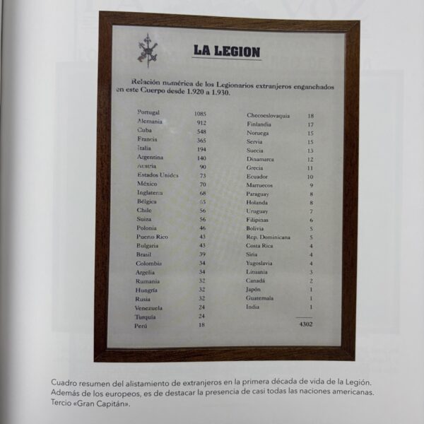Libro 100 años de la Legión - Imagen 10
