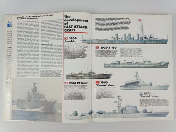 Libro Firepower Sea Warfare - Imagen 5