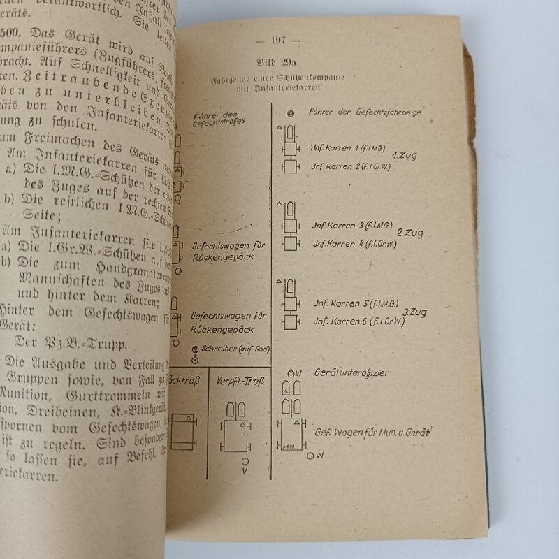 Libro Reglamento de entrenamiento para la Infantería WW2 Alemania - Imagen 3
